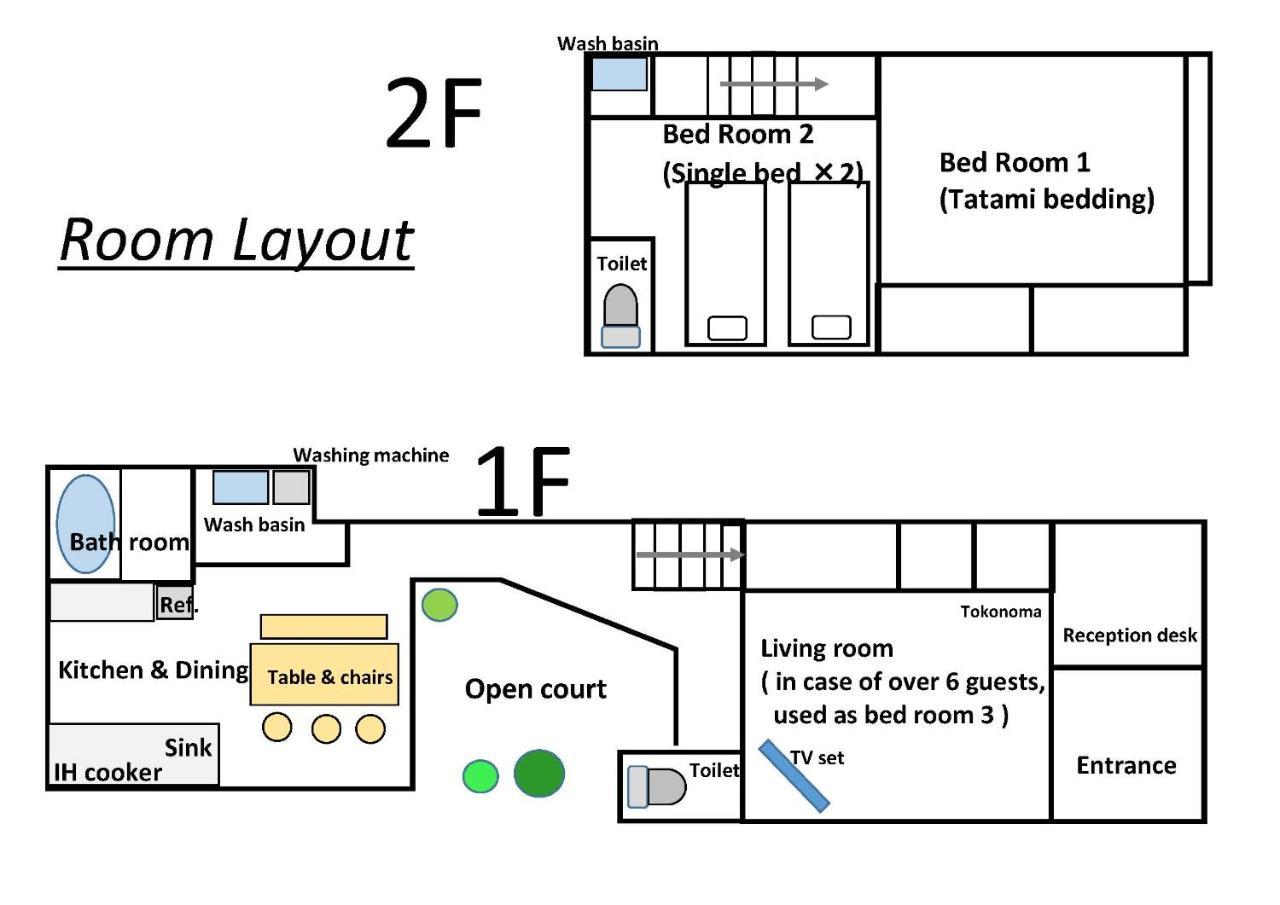 Apartamento Jun no ie Dongko Kioto Exterior foto